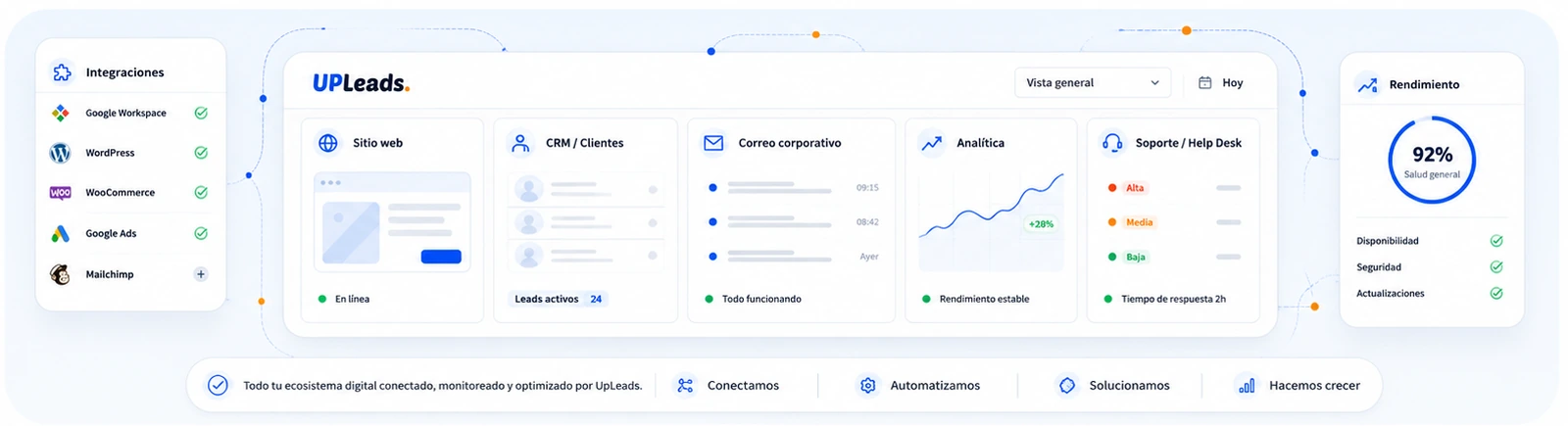 Ecosistema digital empresarial conectado por UpLeads